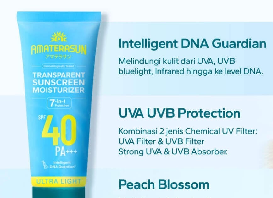 Cek Ingredients Amaterasun Transparant Sunscreen Gel SPF 40 PA+++