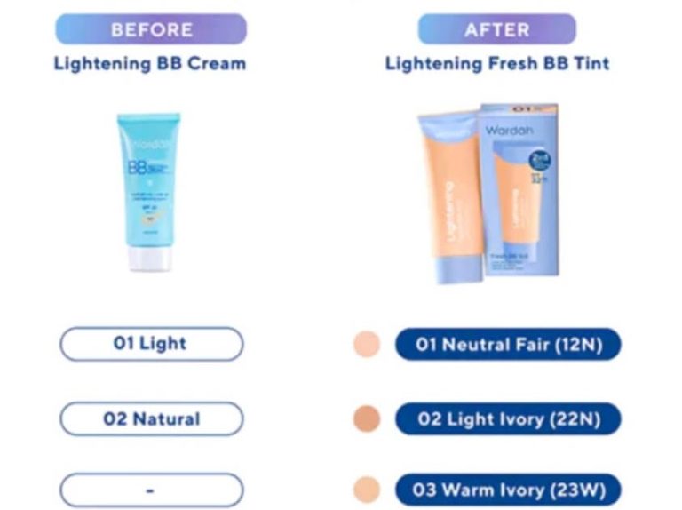 Cek Ingredients Wardah Lightening Fresh BB Tint