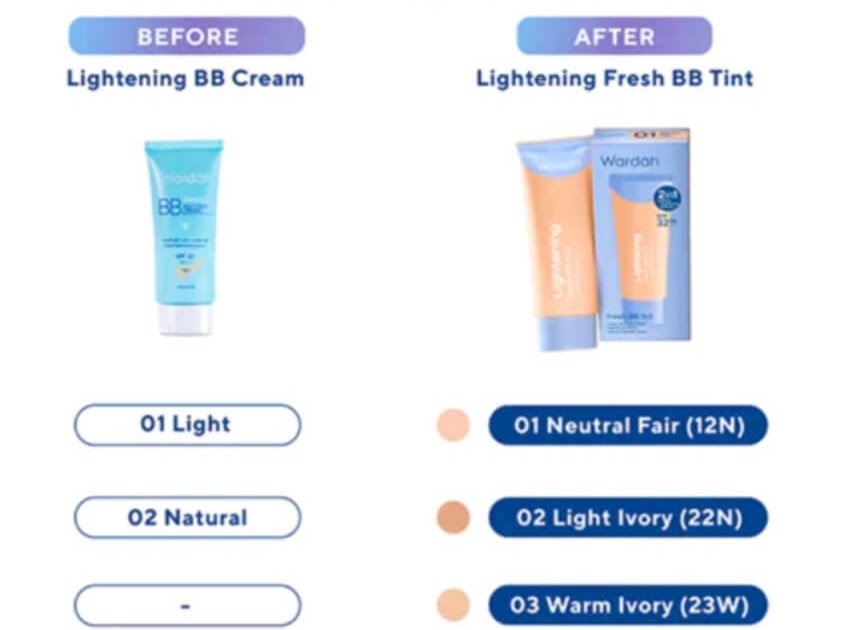 Cek Ingredients Wardah Lightening Fresh BB Tint
