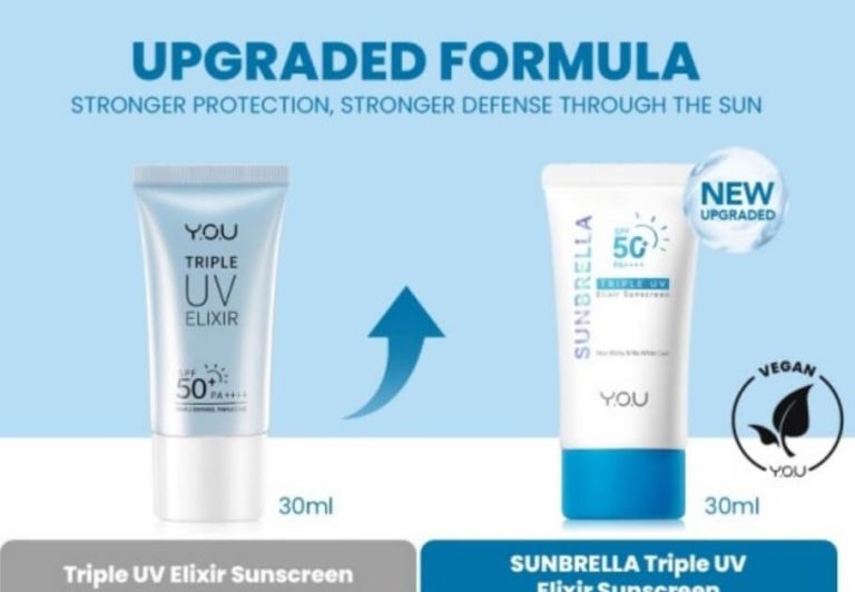Cek Ingredients You Sunbrella Triple UV Elixir Sunscreen
