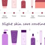 Tahapan-tahapan Skincare untuk merawat kulit