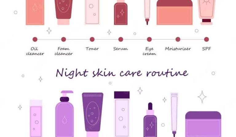 Tahapan-tahapan Skincare untuk merawat kulit