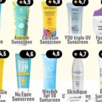 Photo via Bing Images - Cara Memilih Sunscreen untuk Kulit Berminyak agar Tidak Kusam