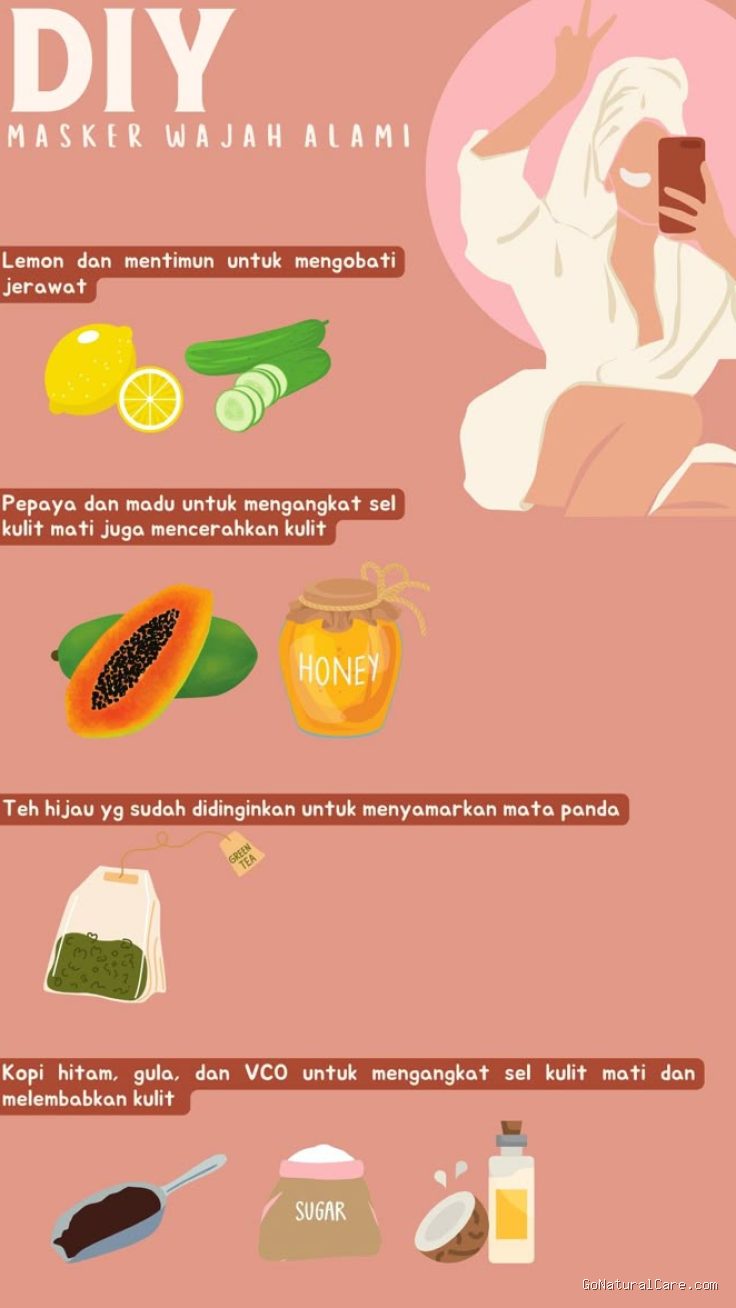 Photo via Bing Images - Manfaat dan Cara Membuat Masker Wajah Alami Madu dan Kunyit