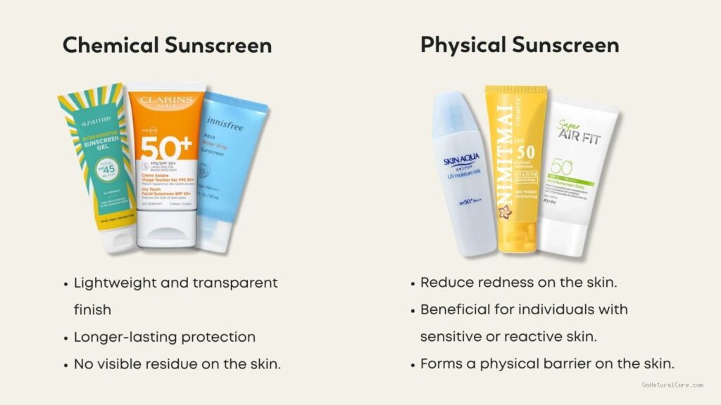 Photo via Bing Images - Physical vs Chemical Sunscreen: Mana yang Aman untuk Kulit Sensitif?