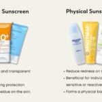 Photo via Bing Images - Physical vs Chemical Sunscreen: Mana yang Aman untuk Kulit Sensitif?