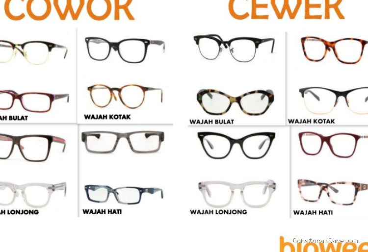 Photo by hipwee.com - Cara Memilih Kacamata yang Sesuai Bentuk Wajah agar Proporsional