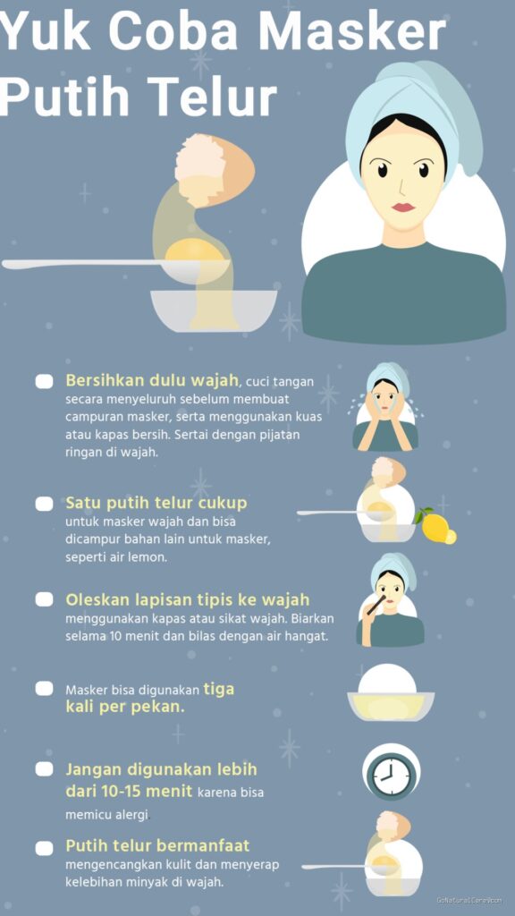 Photo by visual.republika.co.id - Panduan Mengatasi Komedo Menggunakan Masker Putih Telur