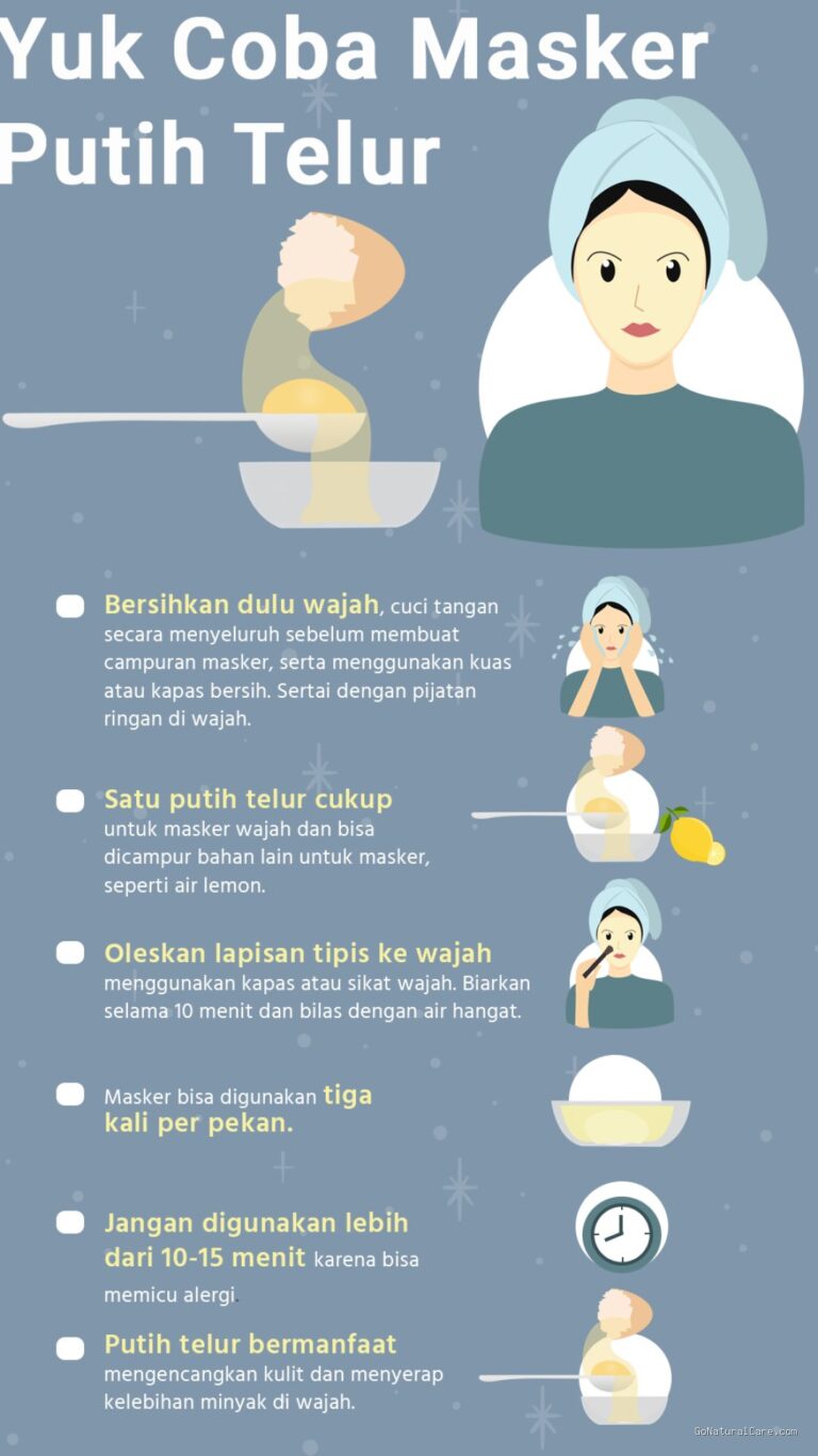 Photo by visual.republika.co.id - Panduan Mengatasi Komedo Menggunakan Masker Putih Telur
