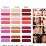 Photo by aprilhatni.com - Pilihan Warna Lipstik Terbaik untuk Kulit Sawo Matang