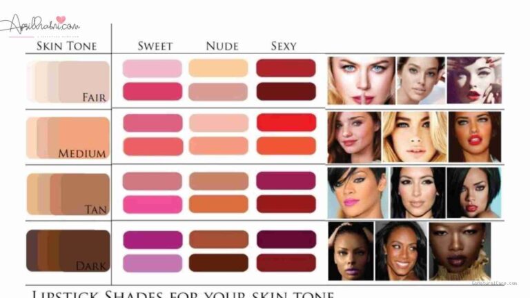 Photo by aprilhatni.com - Pilihan Warna Lipstik Terbaik untuk Kulit Sawo Matang